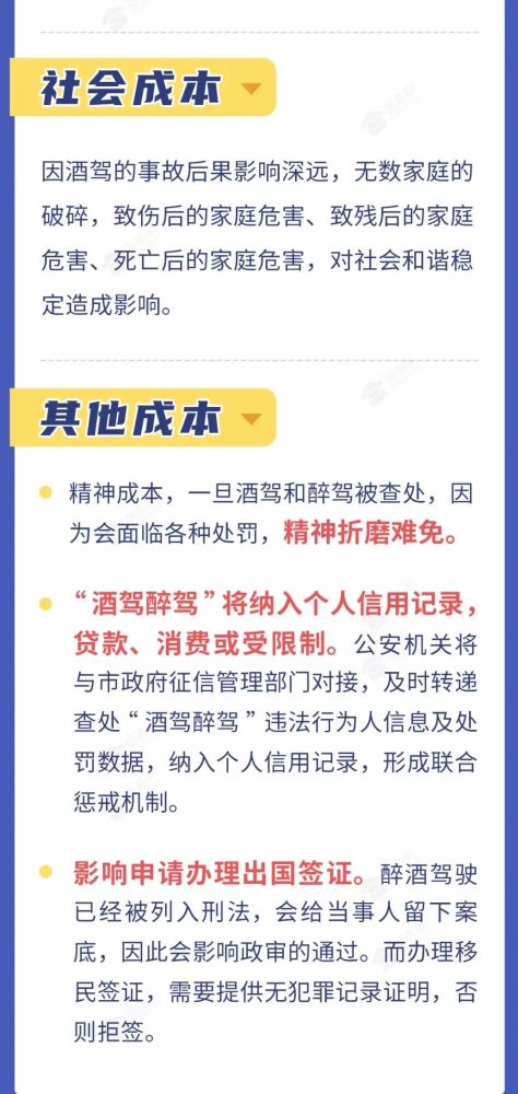 醉驾最新通报深度解析，多维度观点与某某观点阐述