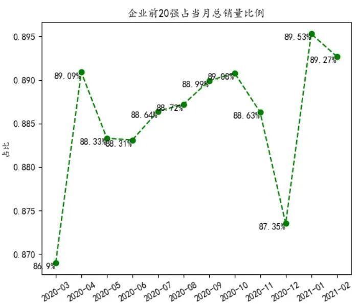 一站式落户 第271页