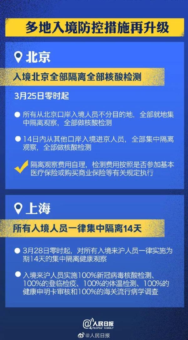 上海入境肺炎最新动态，背景、事件与影响分析