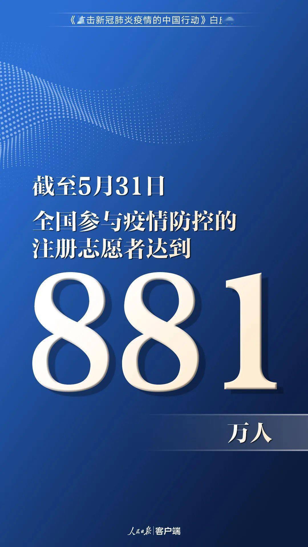 全球最新疫情日动态更新及全球抗疫进展🌍
