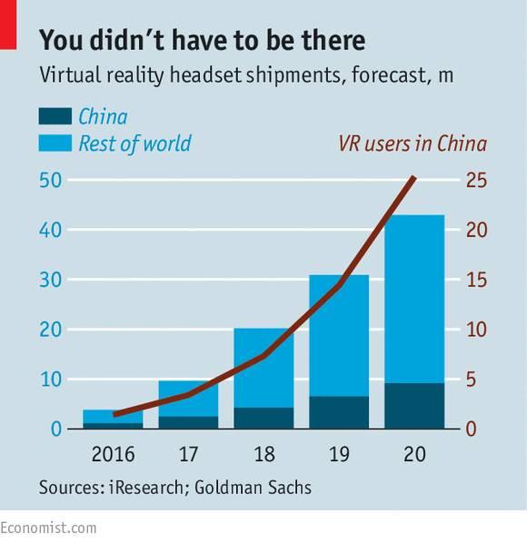 最新VR应用重塑娱乐、教育与职业培训体验