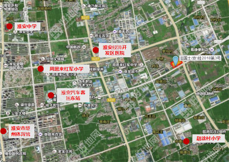 淮阴土拍市场趋势分析