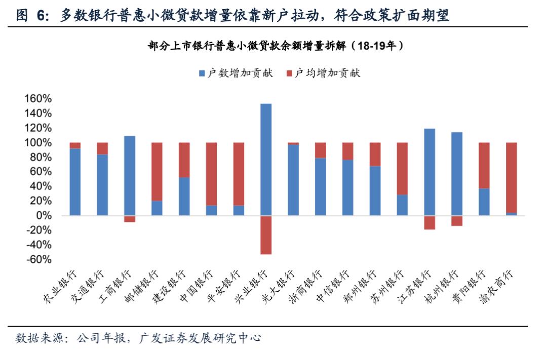 疫情现状与影响深度解读