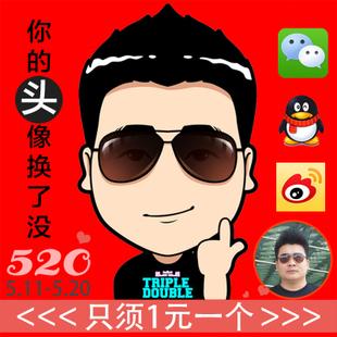 从入门到精通,2019最新QQ头像制作指南与精选头像推荐