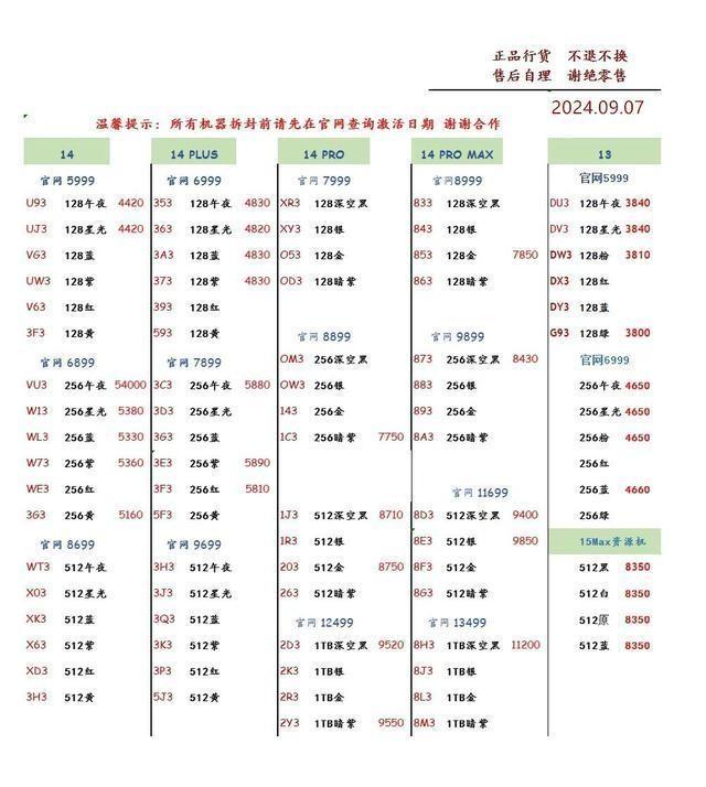 财经资讯速递，把握时代脉搏，洞悉经济风向标