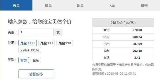 今日18K回收价格查询，掌握黄金行情，洞悉金价波动
