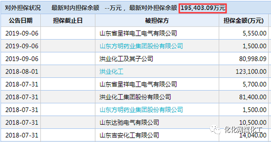 东明玉皇化工最新职位招聘,探索自然美景的职场之旅