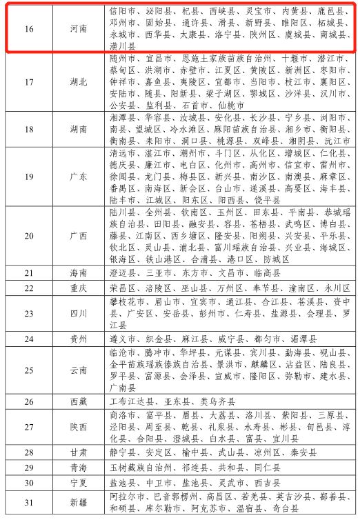 农业设施补助最新政策解读,政策细节与要点解析