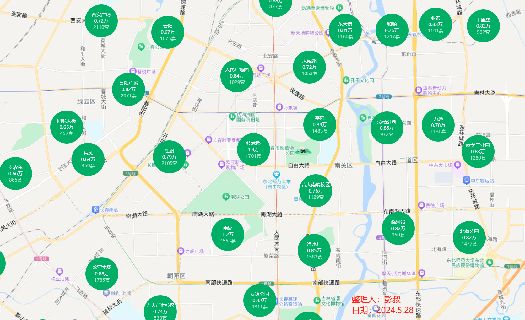 长春楼市最新行情,科技与生活的融合新篇章
