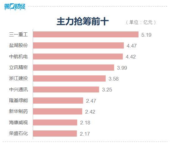 上海禾辉信息 第227页
