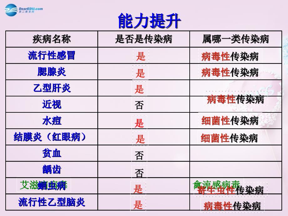 落户咨询 第194页