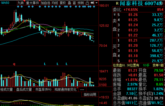 朱泾5路最新时刻表，科技引领城市出行新纪元