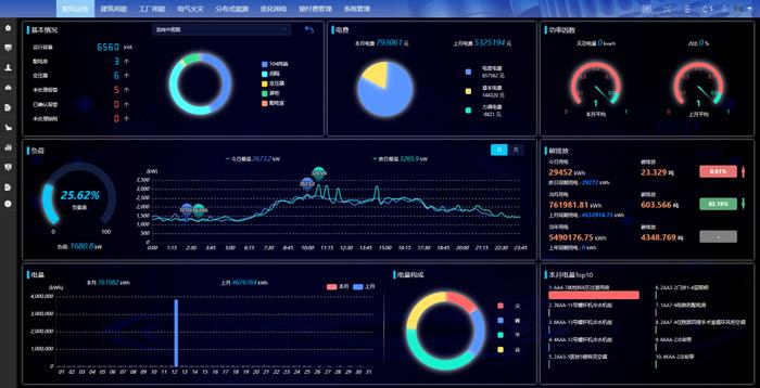 2025年澳门今晚开奖结果,系统分析方案设计_创新版57.381