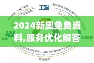 2025新奥原料免费大全,精细化实施分析_贴心版57.272