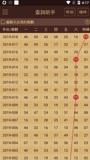 4949开奖免费资料澳门,全方位数据解析表述_体验版57.861