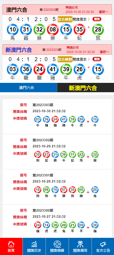7777788888新澳门开奖2025年,实证分析细明数据_硬件版57.199