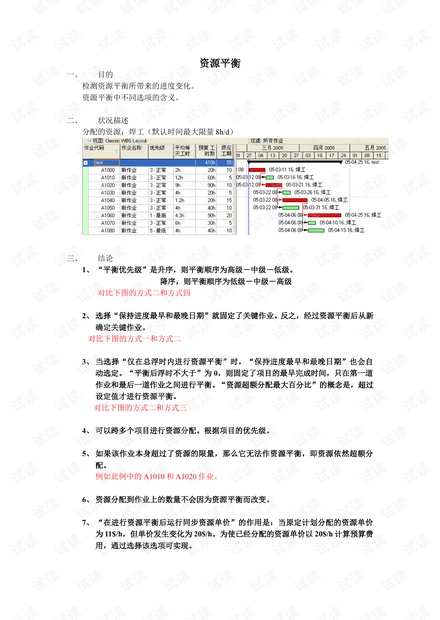 一码爆(1)特,信息资源管理_职业版57.257