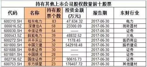 广汽集团股票动态深度分析与展望，未来趋势及展望