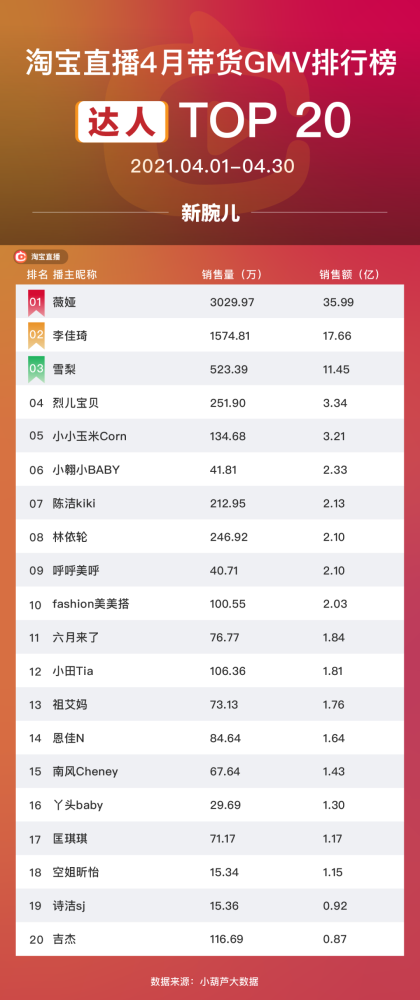 快手热门榜单，自然美景之旅的心灵探险之旅