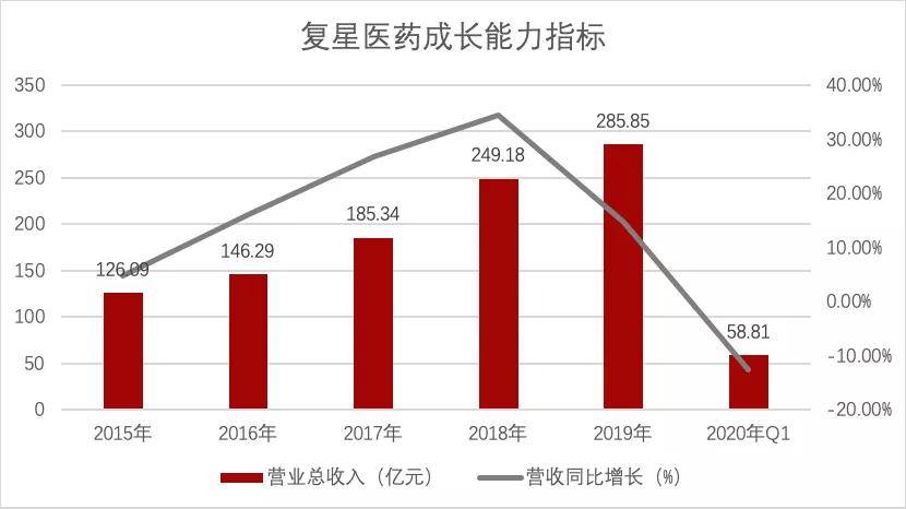 鹏华医药科技股票深度解析，探究其投资价值的魅力所在