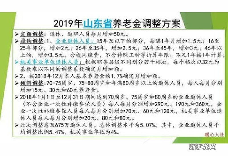 政策更新与变化