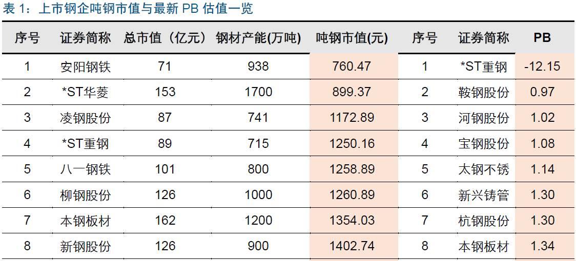 凌钢股份行情，钢铁行业的崛起之星展望