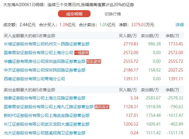 深度解析，002532股票行情走势与投资策略探讨