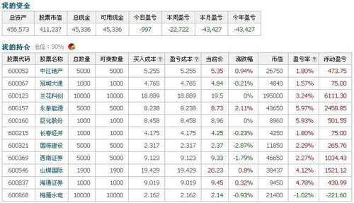 已退市股票应对策略，寻找小巷中的投资宝藏！