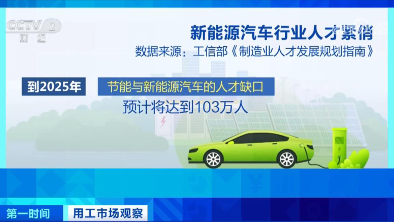 呼市人才网最新招聘信息