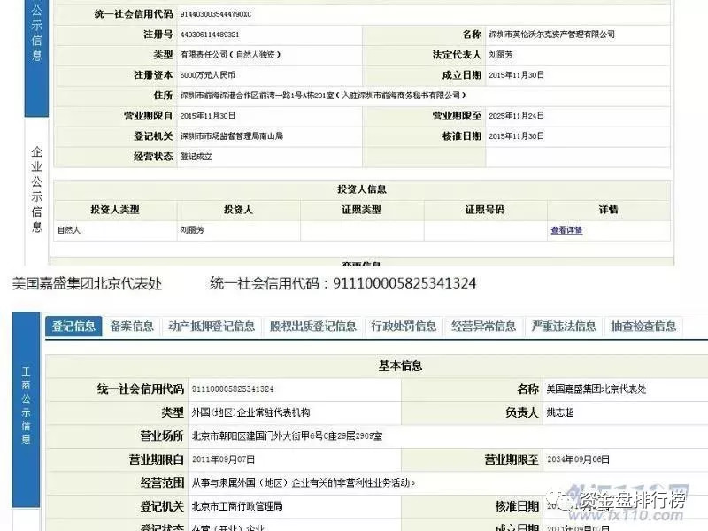 2017年最新进展报告