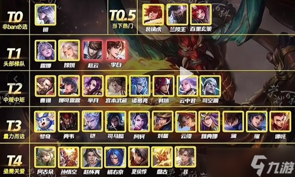 最新打野英雄排行榜及英雄小子欢乐时光概述