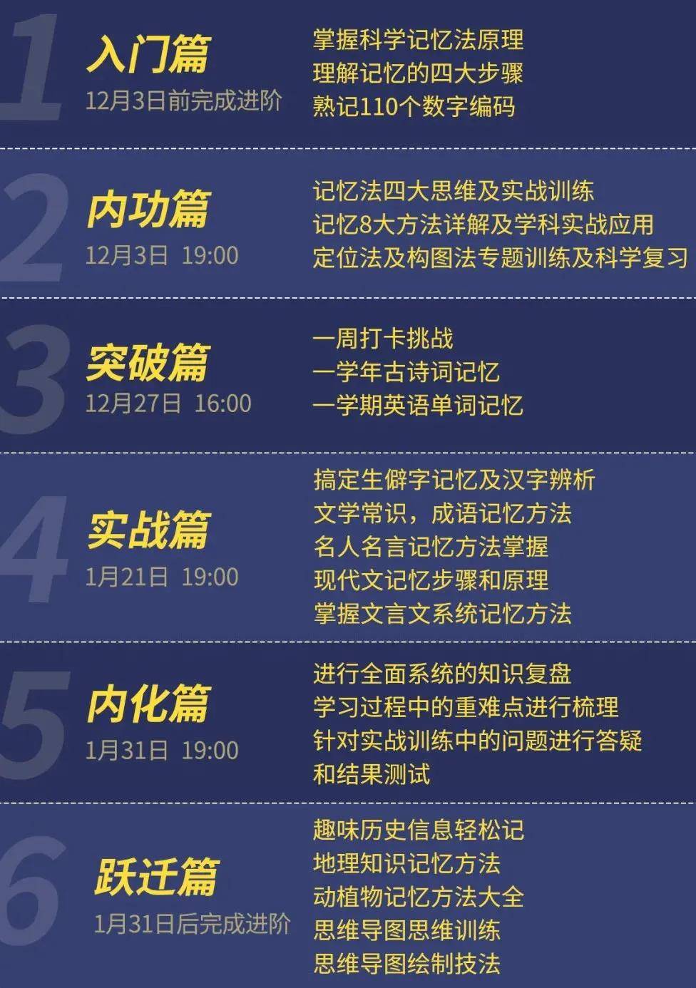 盛大最新任务完成与学习新技能详细步骤指南