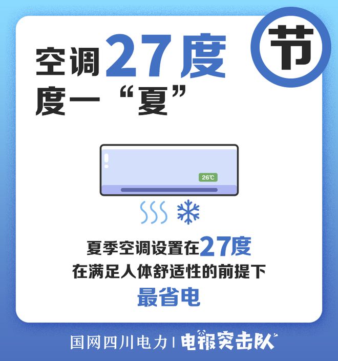 电费背后的故事