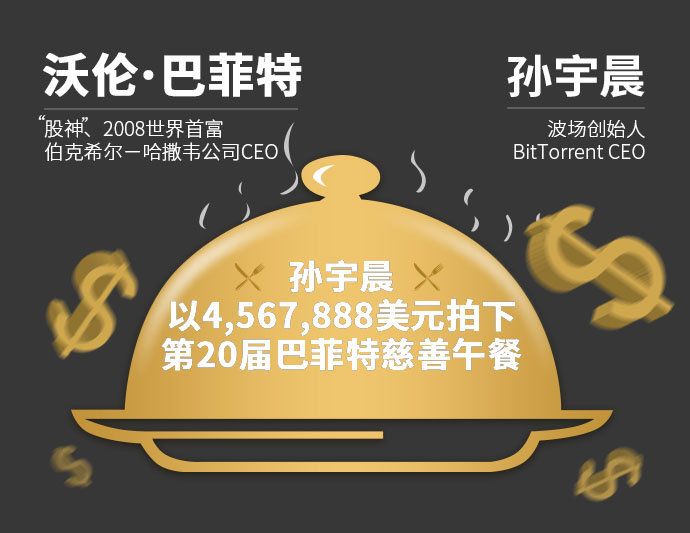 孙宇晨最新动态,科技新星重塑生活体验