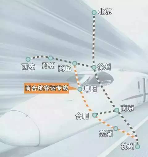 温馨旅程进展与更新
