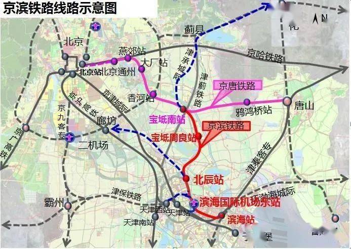 京滨高铁最新动态