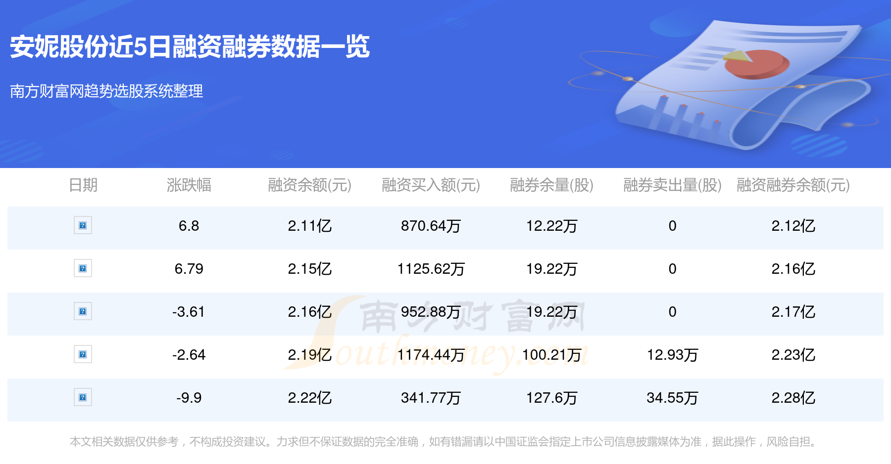 一站式落户 第159页