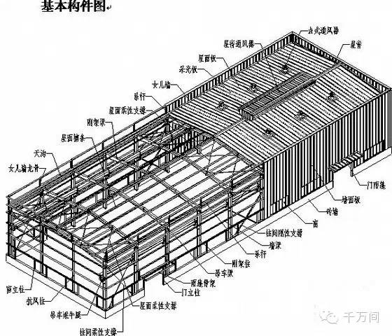 禾辉云文化科技 第186页