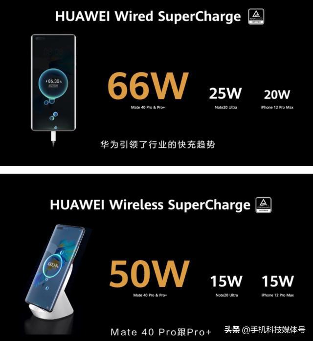 华为最新版价格