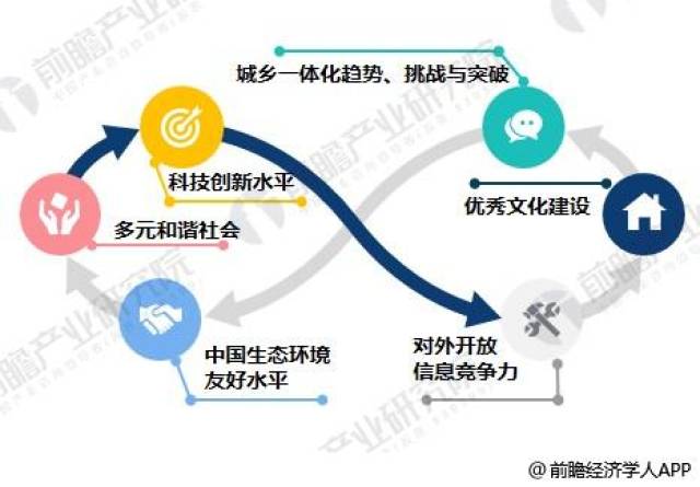 清远最新动态，多维度视角探讨城市发展及各方观点热议