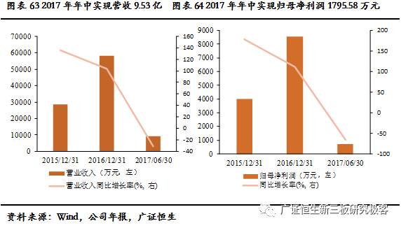 最新派系，多维度深度探讨