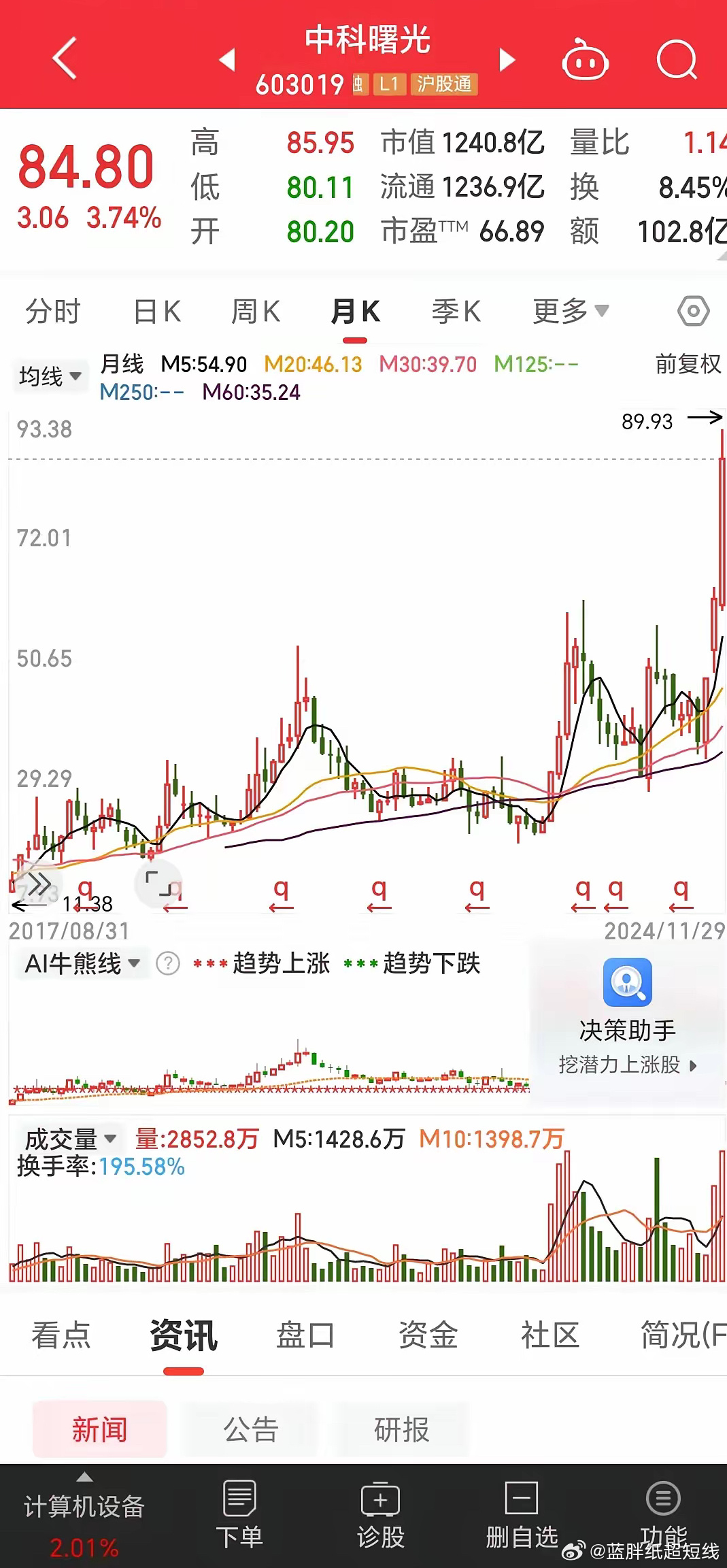 曙光股份最新动态更新，最新消息汇总