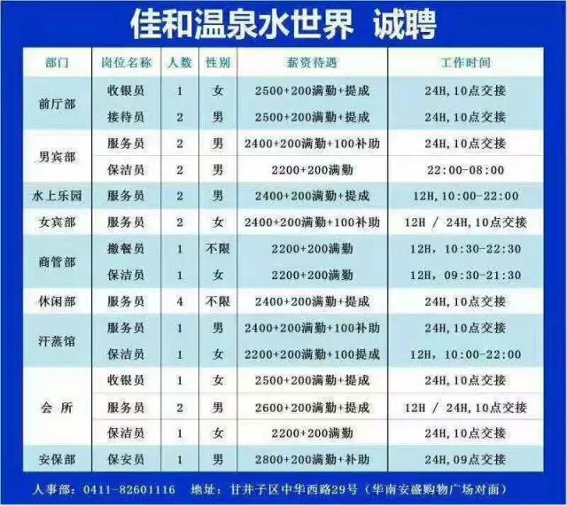 水吧员招聘