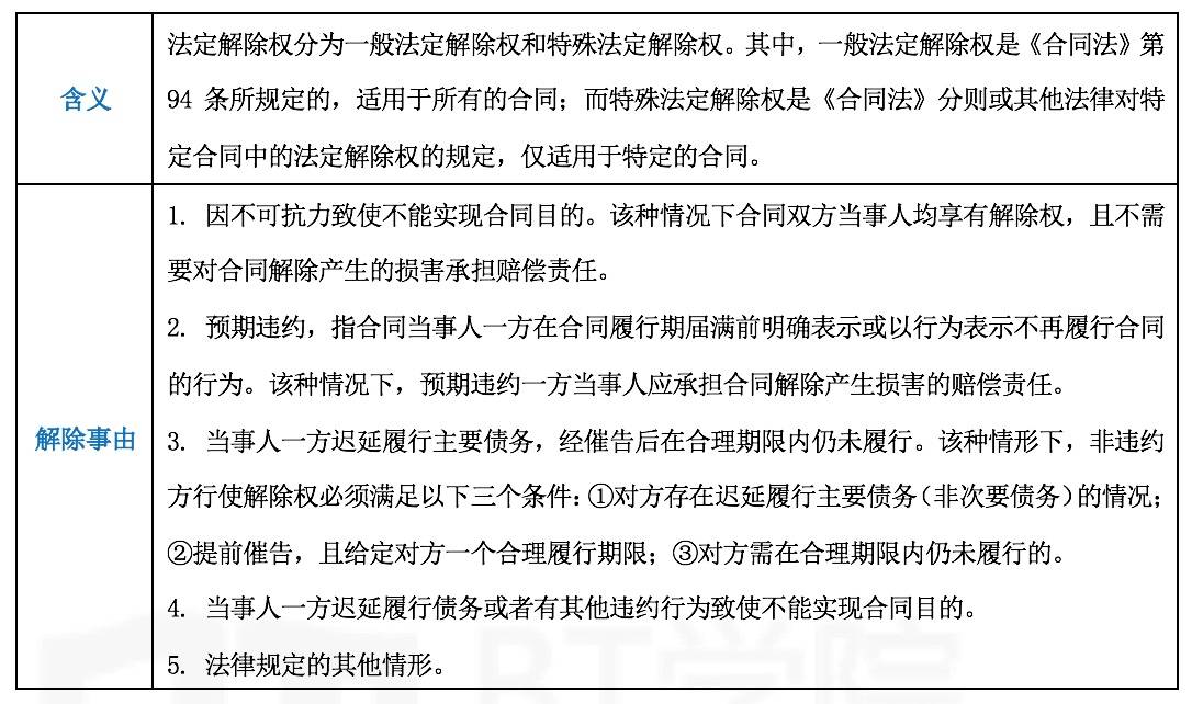 禾辉云文化科技 第109页