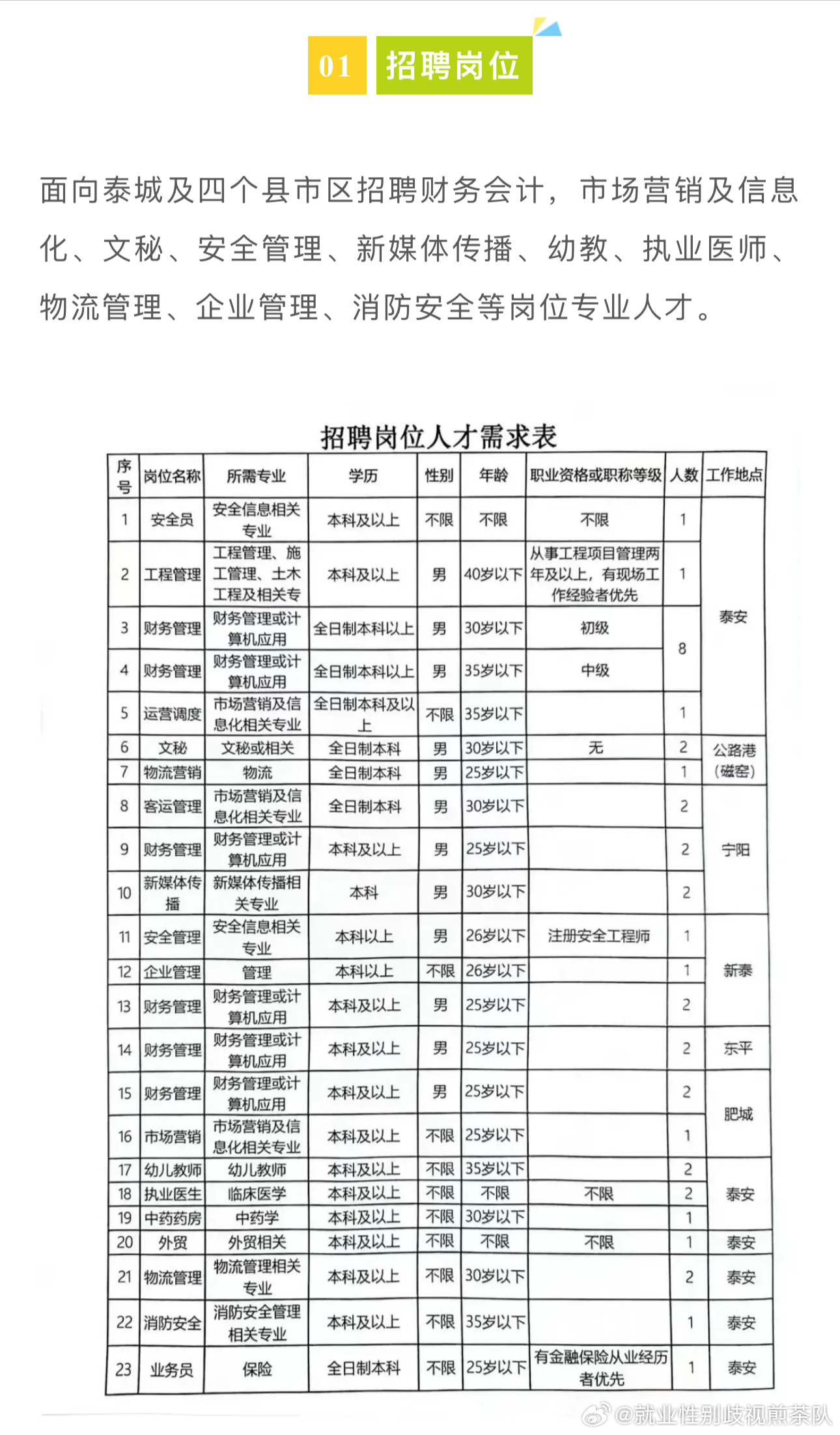 禾辉云文化科技 第95页