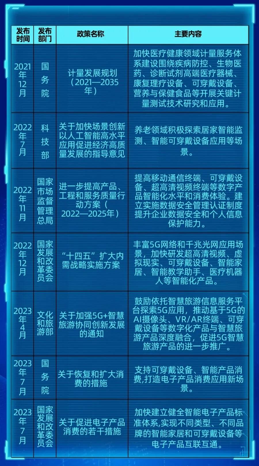 IPO最新批文