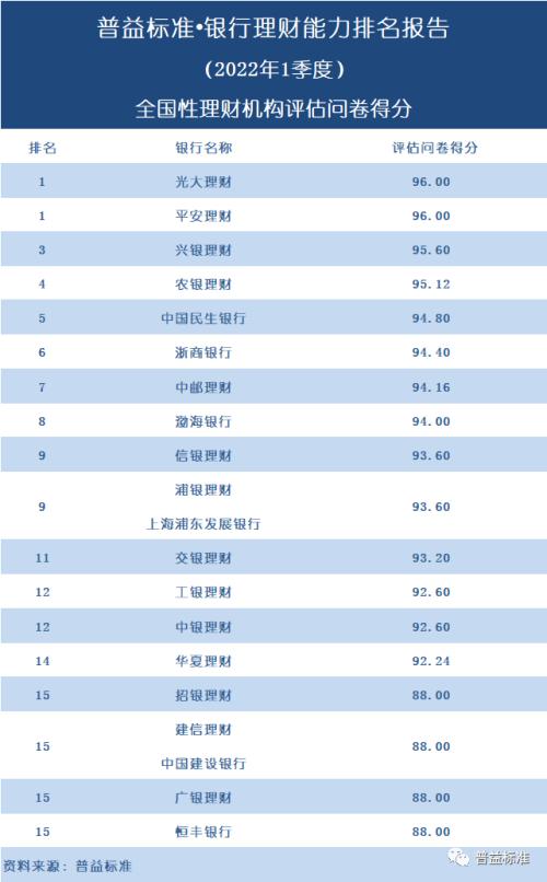 一站式落户 第100页