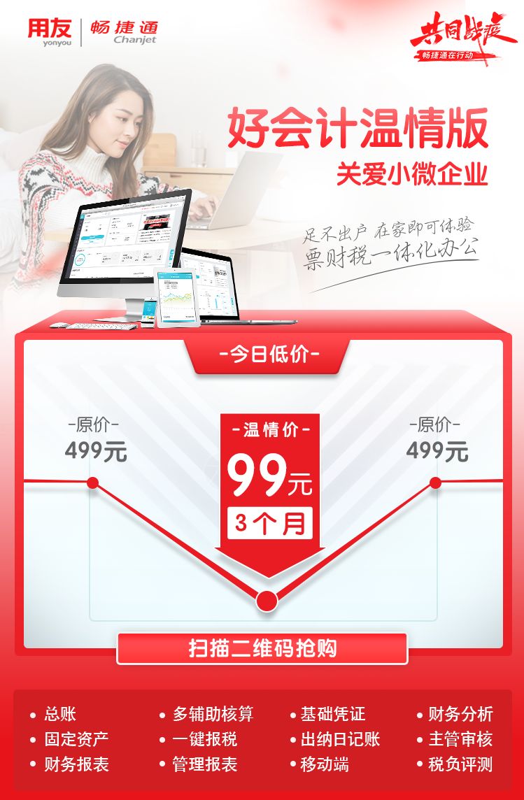热门话题源头与趋势