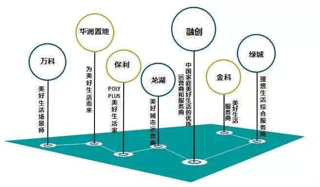 落户咨询 第66页