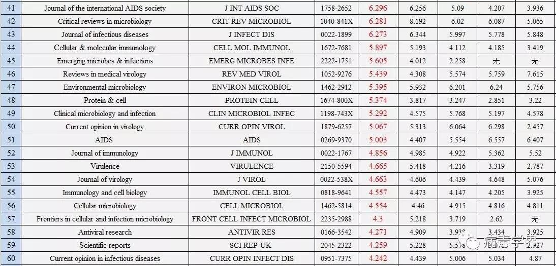 2017最新热门网名全解析